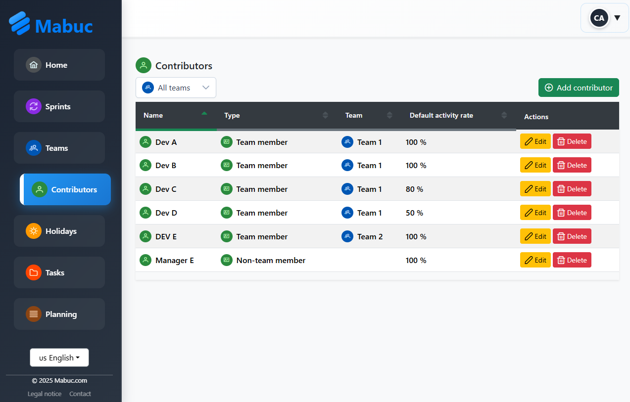 Add collaborators and assign team roles in Mabuc